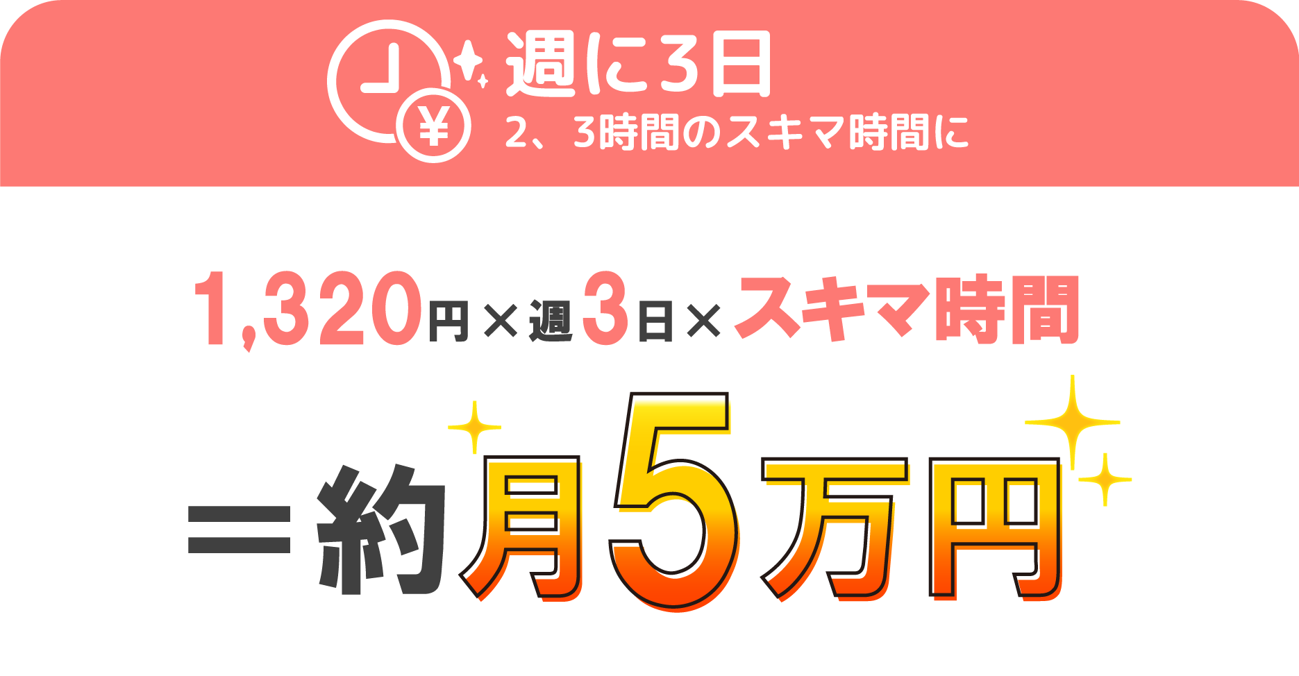 週3日2、3時間の勤務で月5万円