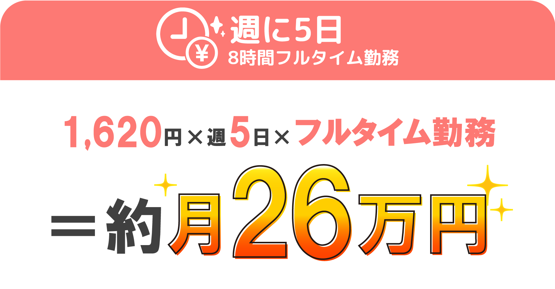 週5日フルタイム勤務で月26万円