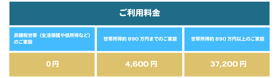 マルシュ/料金表