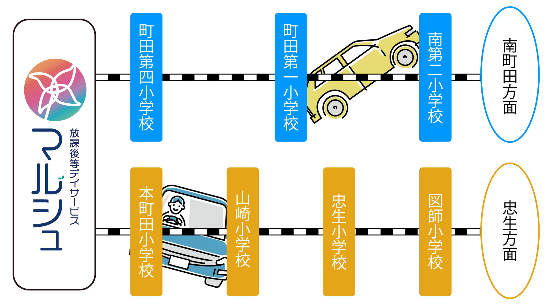 送迎ルートpc版