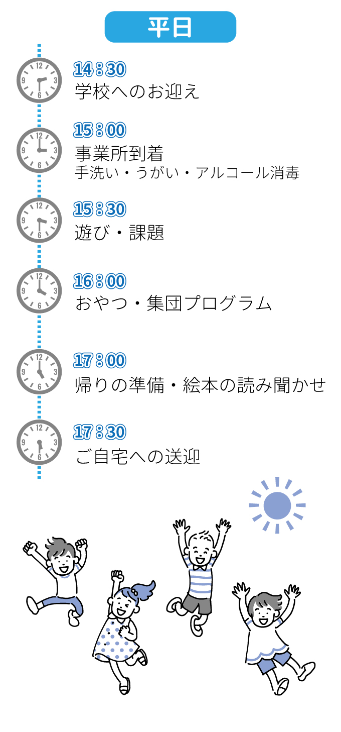 平日の流れ
