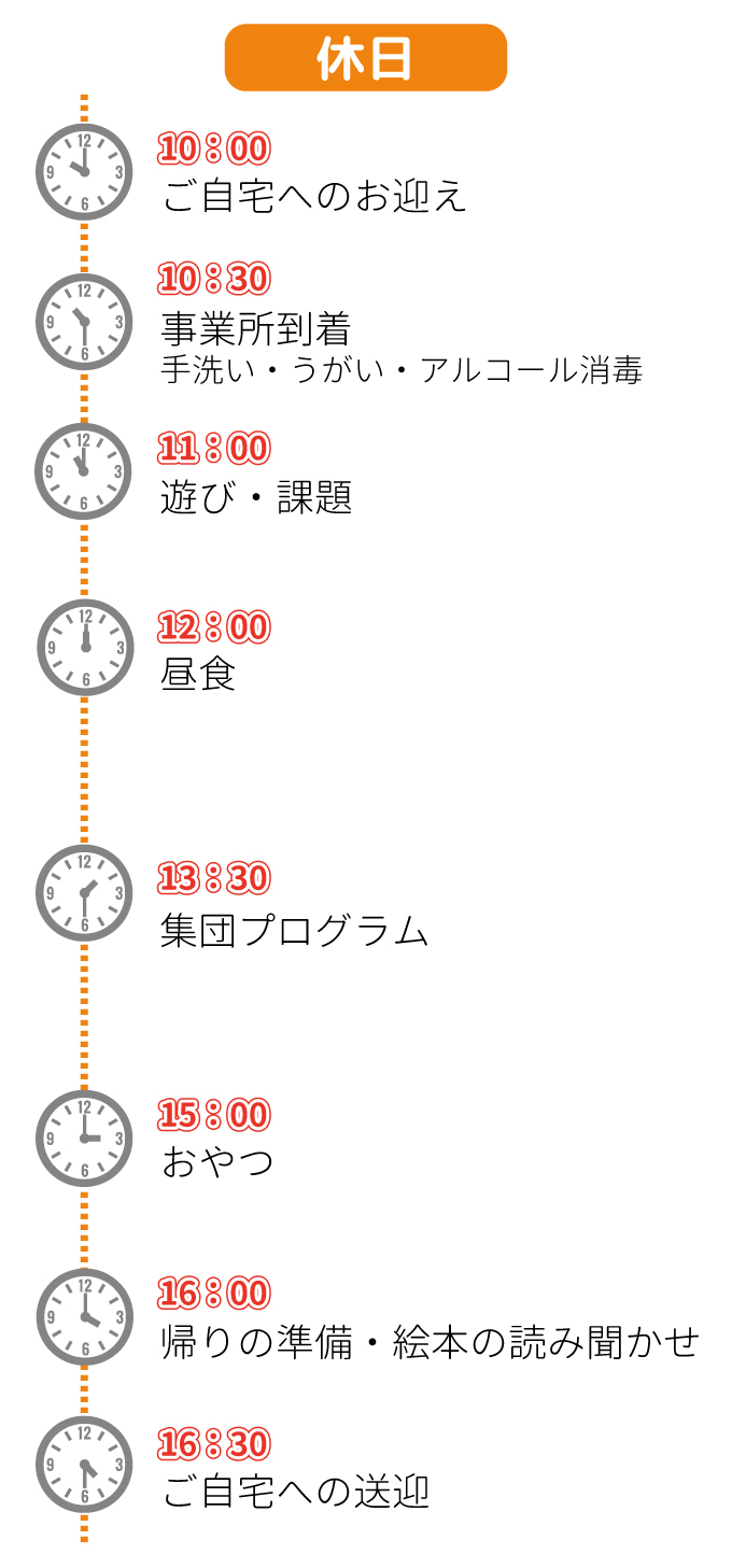 土日の流れ