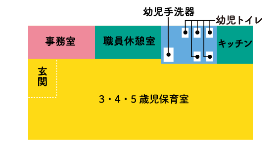 南行徳保育園-イメージ2