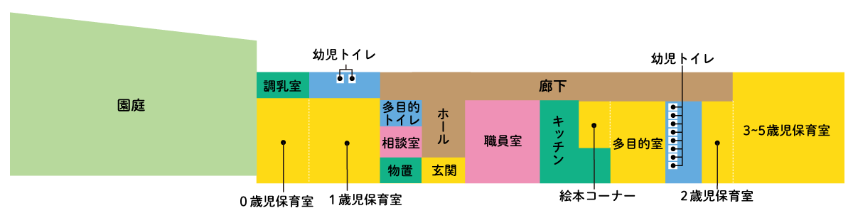 市川園の園内図