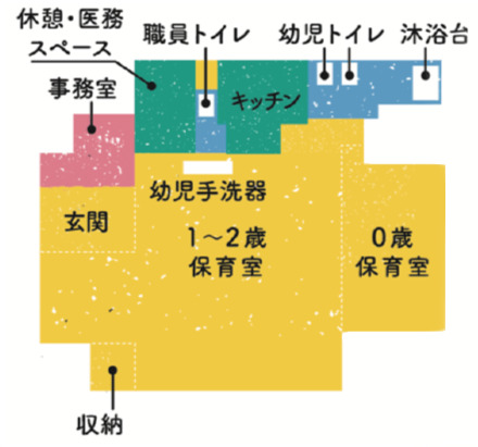 ル アンジェ本八幡保育園 千葉県市川市 小規模認可保育園