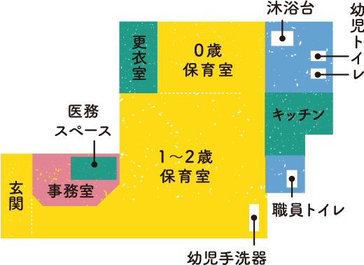 新座志木保育園園内図