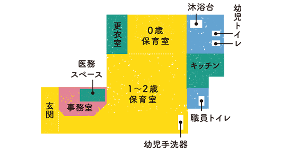 新座志木の園内図