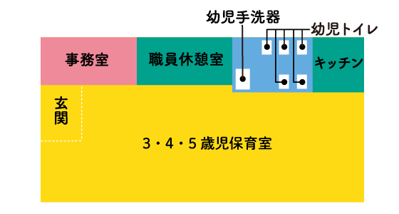 南行徳の園内図