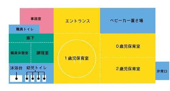 両国の園内図