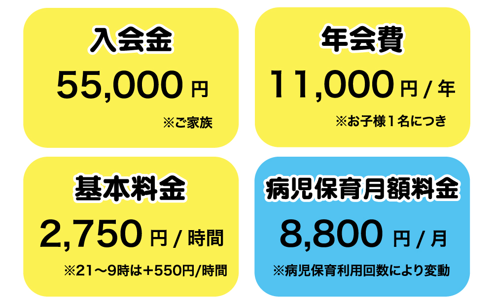 入会金　年会費　基本料金　病児保育月額料金