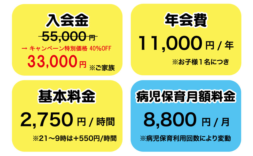 病児保育料金表