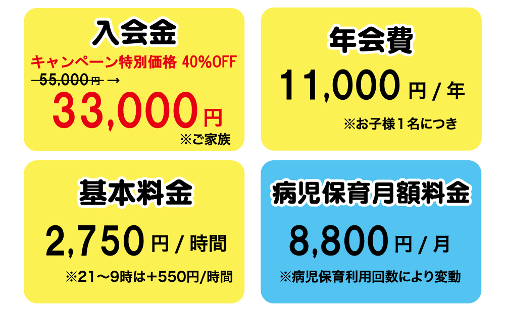 病児保育金額