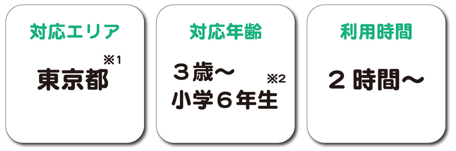 家事サポーター概要