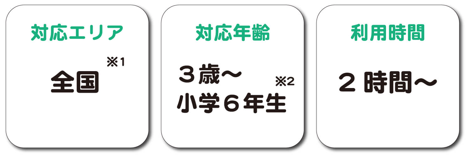 家事サポーター_詳細