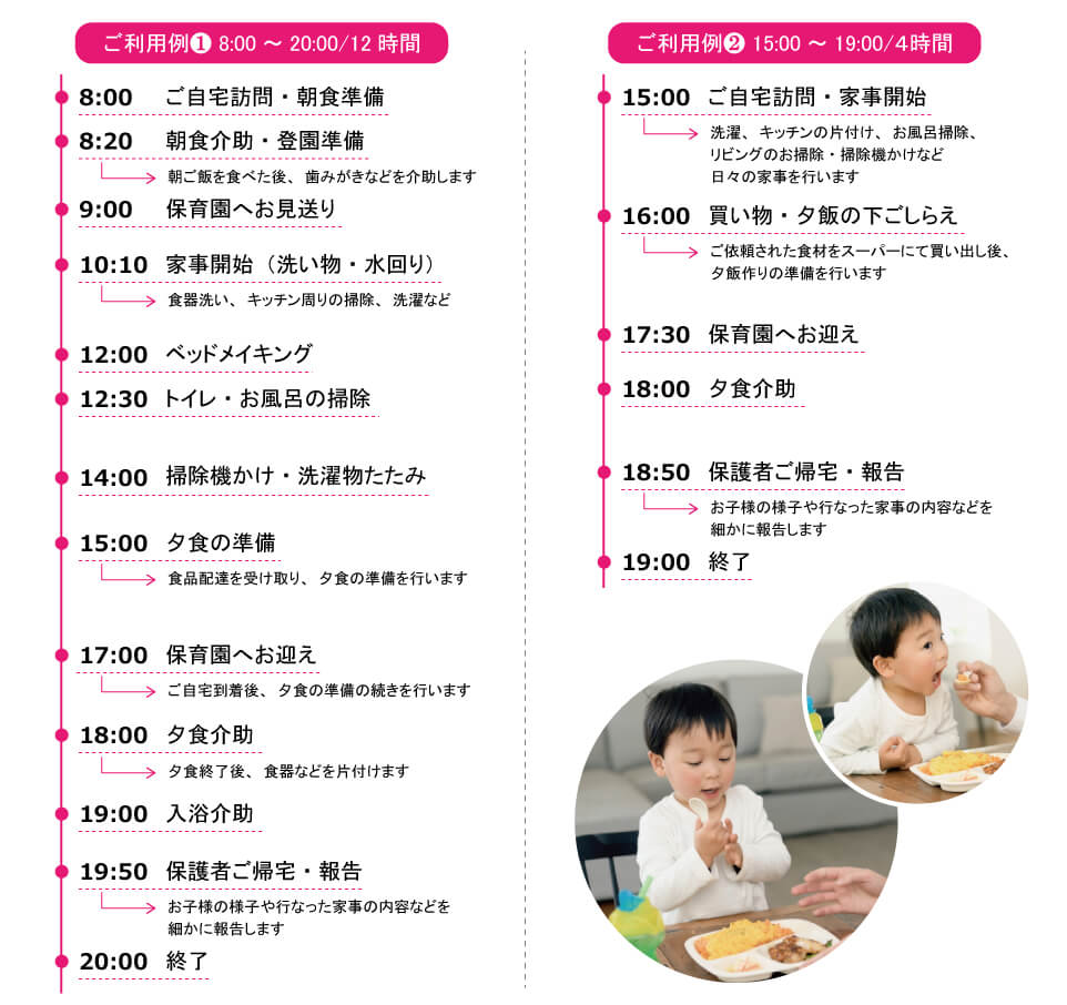 家事サポーターご利用例